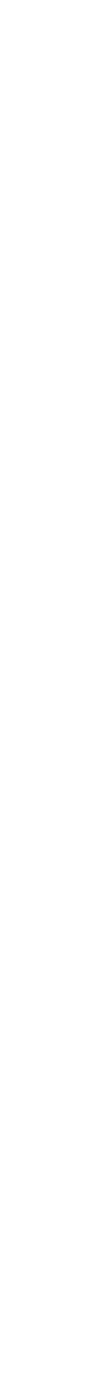 find your best fit